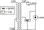 Illustration of CWI Ballast with Ignitor